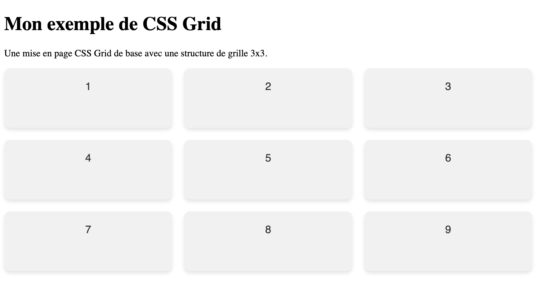 Comprendre les bases de CSS Grid